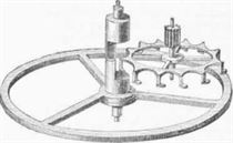Here is a cylinder escapement, perfected by George Graham. 